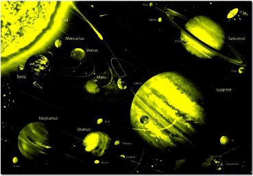 Пазл "Солнечная система" с неоновым свечением 1000 деталей